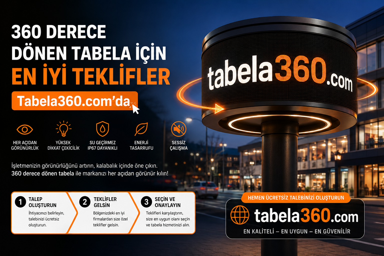 360 Derece Dönen Tabela İçin En İyi Teklifleri Toplayın